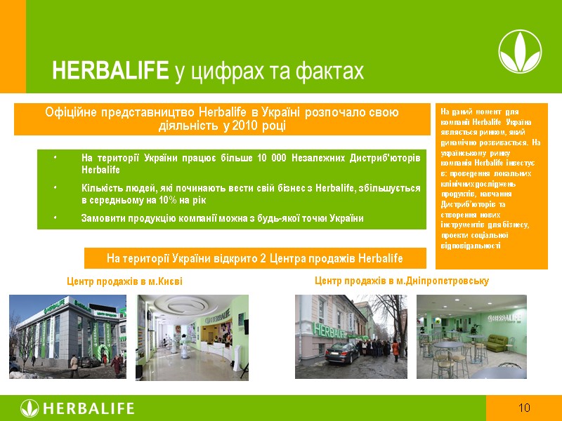 HERBALIFE у цифрах та фактах На території України працює більше 10 000 Незалежних Дистриб'юторів
